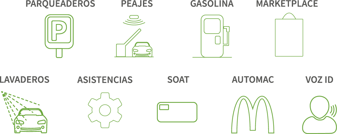 Convenios | GoPass